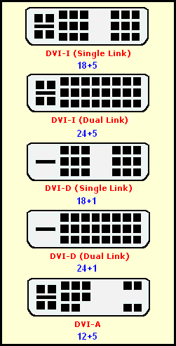 oscar DV25 DVI _D Dual Link cable 1.8m_.jpg
