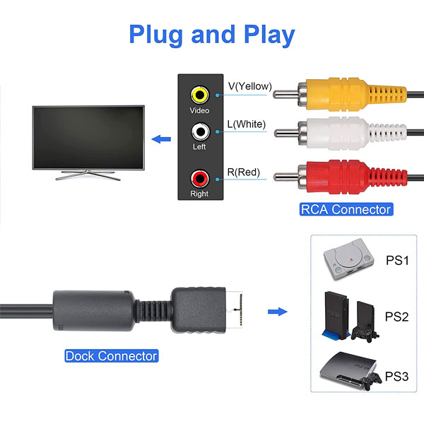 PlayStation 2 cable.jpg