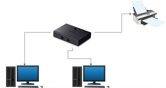 microHDMI  to HDMI adapter.jpg