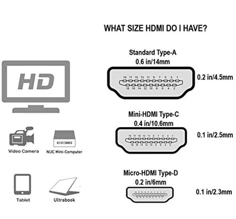 HDMI changer.jpg