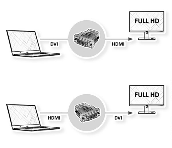 DVI to HDMI adapter.jpg