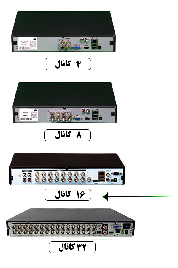 AHD DVR 16 channels.jpg